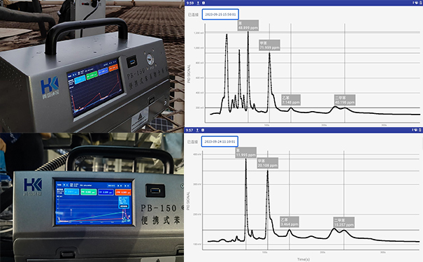 VOCs有組織/無組織排放現(xiàn)場測試數(shù)據(jù)