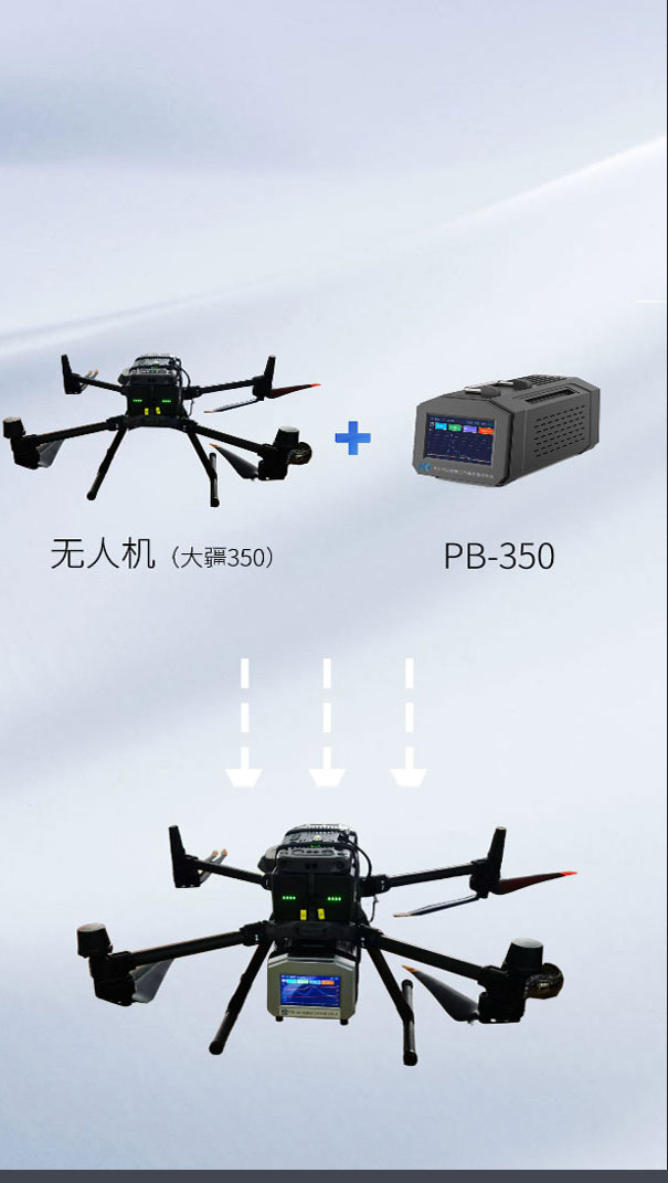 PB-350搭載無(wú)人機(jī)